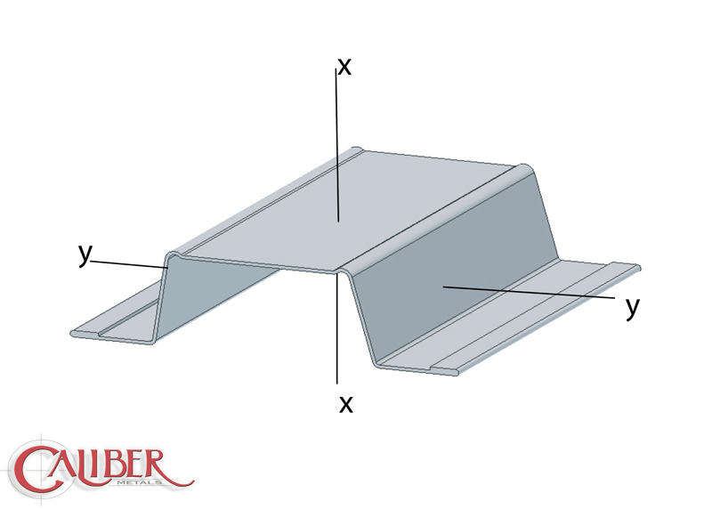 Furring Channel and Hat Track Caliber Metals